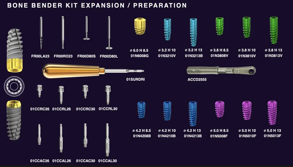 Immagine del kit Bone Bender per espansione e preparazione, contenente vari strumenti dentali come frese, viti implantari e accessori, su sfondo scuro.